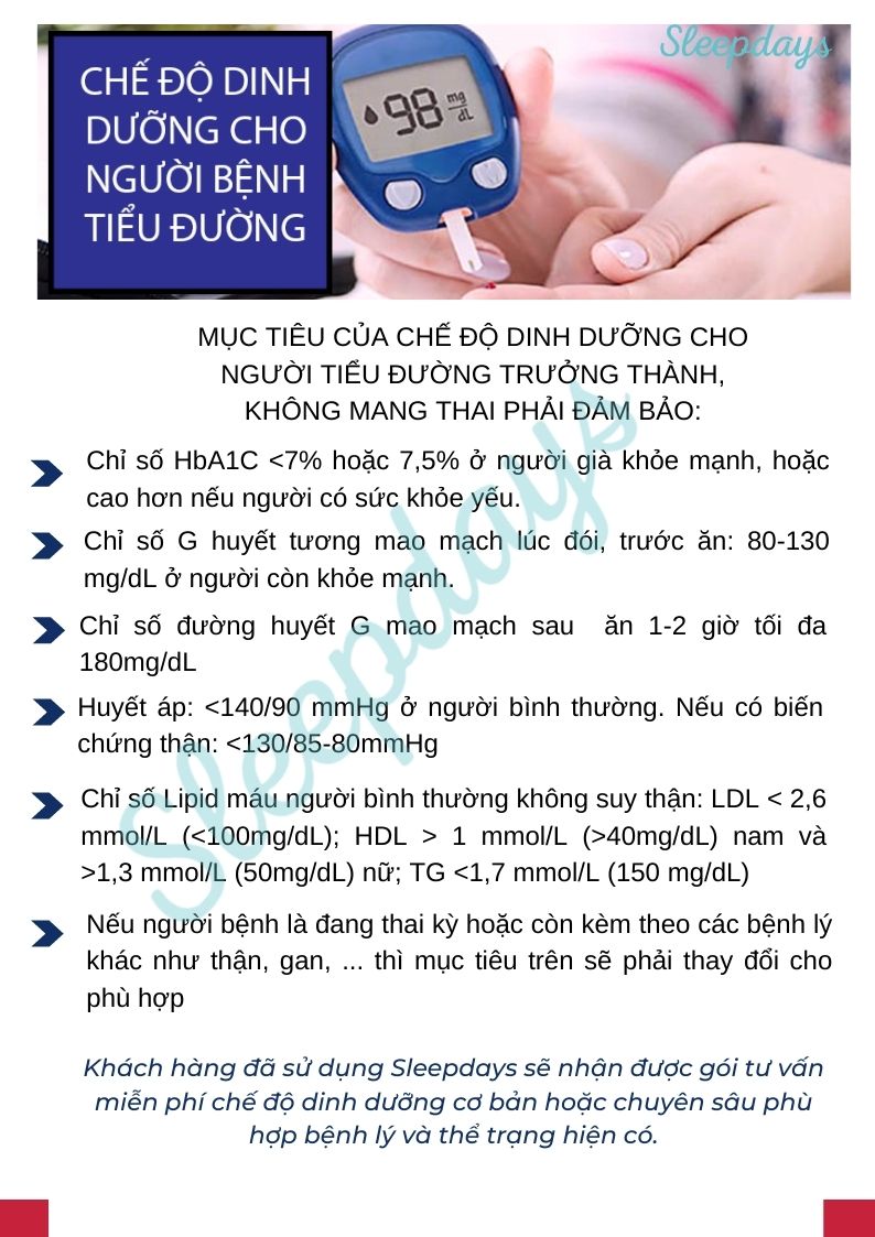 Dinh dưỡng cho người bệnh tiểu đường