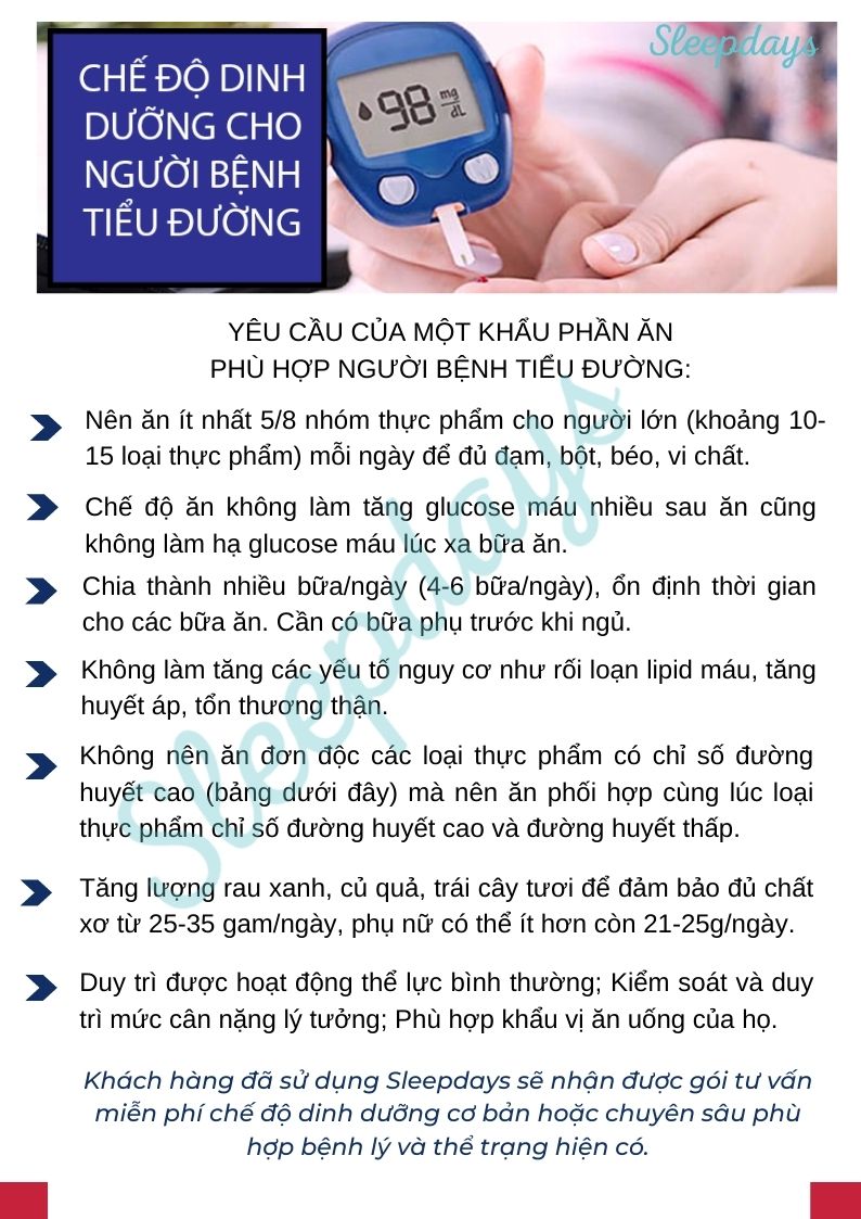 Chế độ dinh dưỡng cho người bị tiểu đường