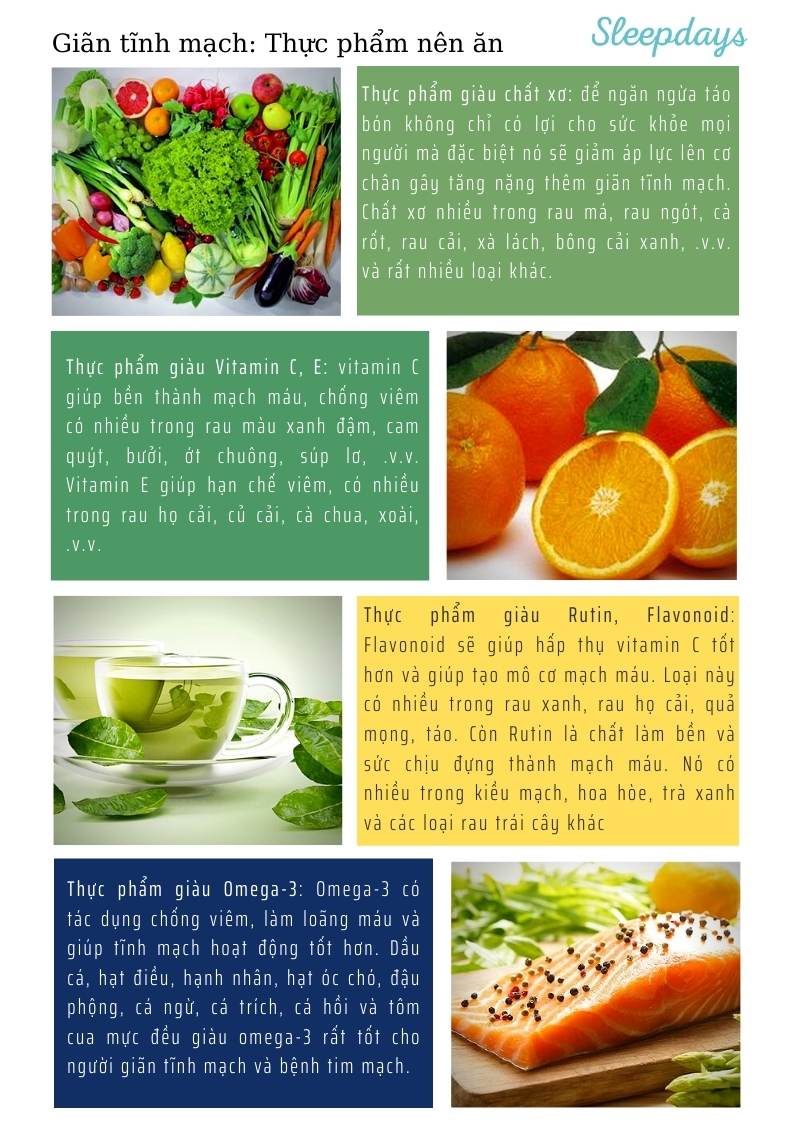 Thực phẩm nên ăn cho người giãn tĩnh mạch